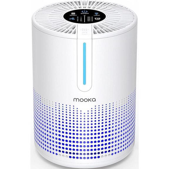 MOOKA HEPA Air Purifier for Bedroom & Car