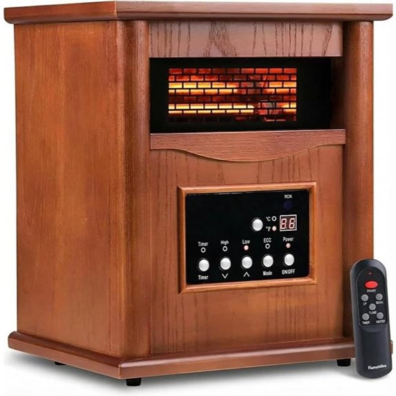 Nordic Hygge Portable Infrared Space Heater