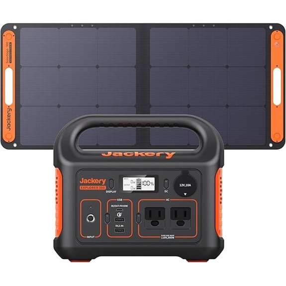 portable solar power kit