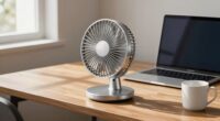 quiet office desk fans