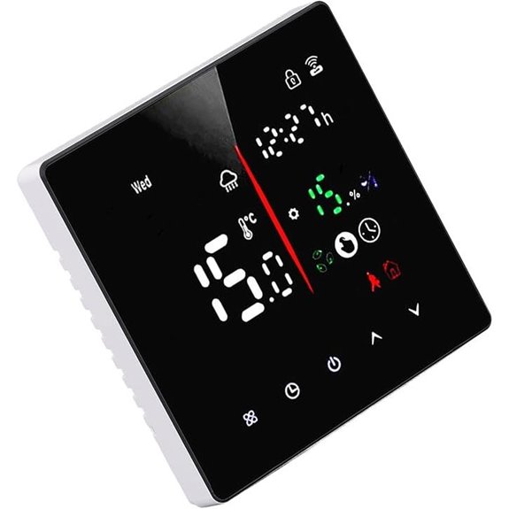 Smart Thermostat Remote Control with Scheduling