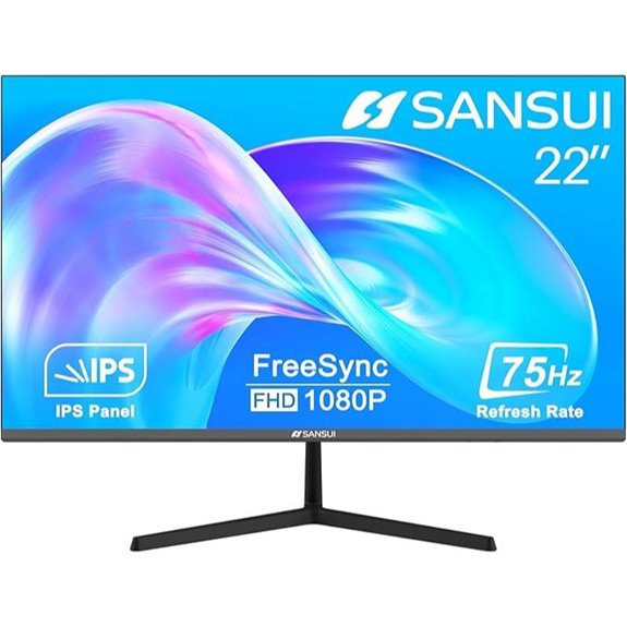 SANSUI 22 IPS FHD Monitor with HDMI/VGA