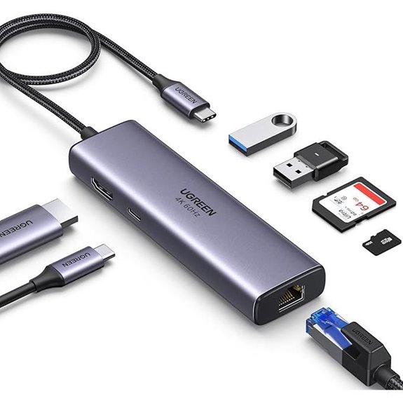 UGREEN 7-in-1 USB-C Hub with HDMI & Ethernet