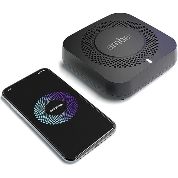 Smart Personal Cloud Storage Device with 512GB SSD