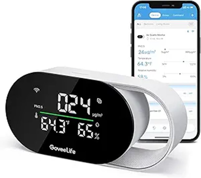 GoveeLife Smart Air Quality Monitor with Sensors
