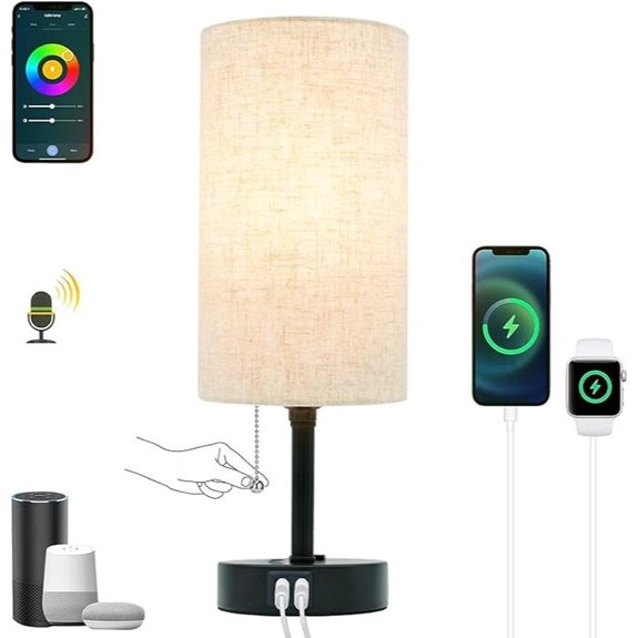 Smart Home Table Lamp with USB AC Outlet & Color
