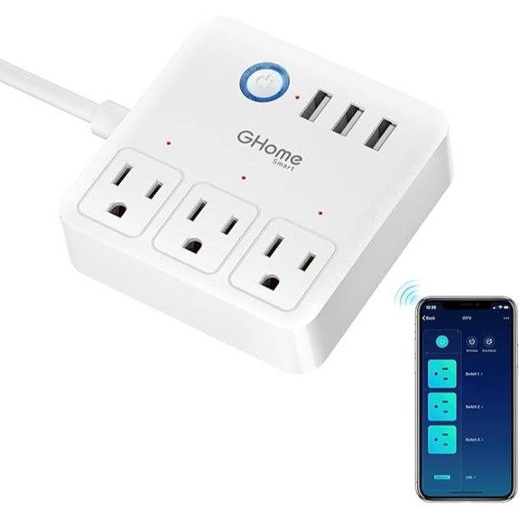 GHome WiFi Smart Plug with USB Surge Protector