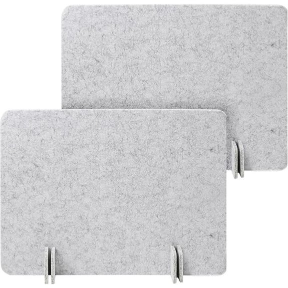 Desk Privacy Panel Set with Soundproof Divider