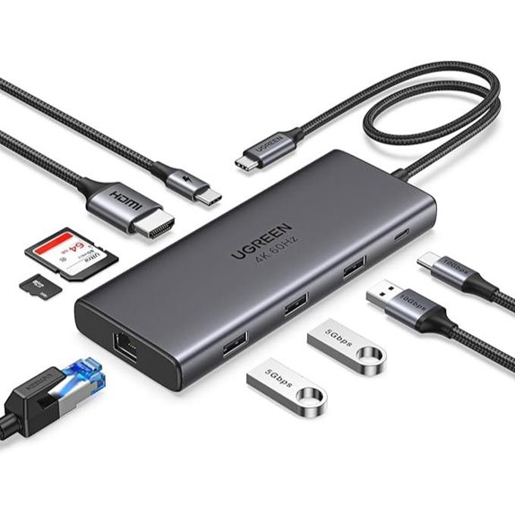 UGREEN Revodok Pro 109 USB-C Hub 9-in-1