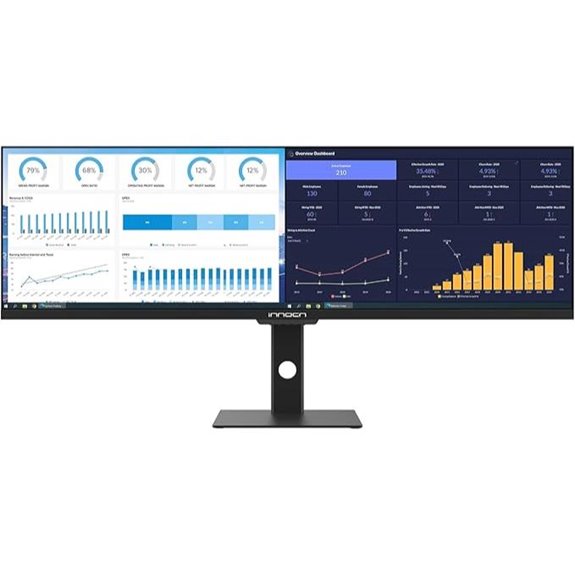 INNOCN 43.8 Ultrawide HDR Monitor with Adjustable Mount