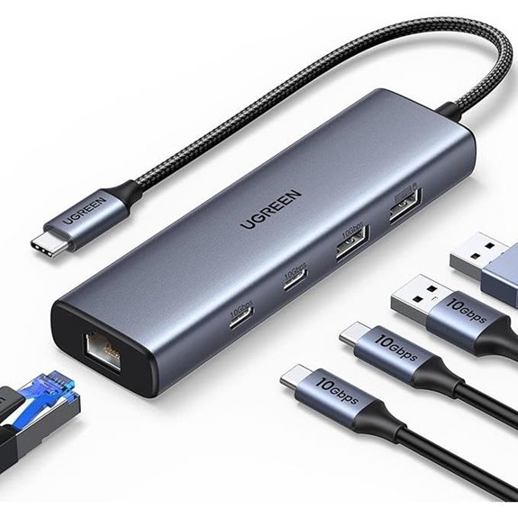 UGREEN USB C Ethernet Adapter 6-in-1 Hub
