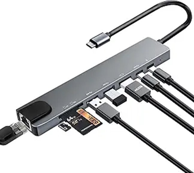 USB-C Multiport Dock with HDMI Ethernet and Card Reader