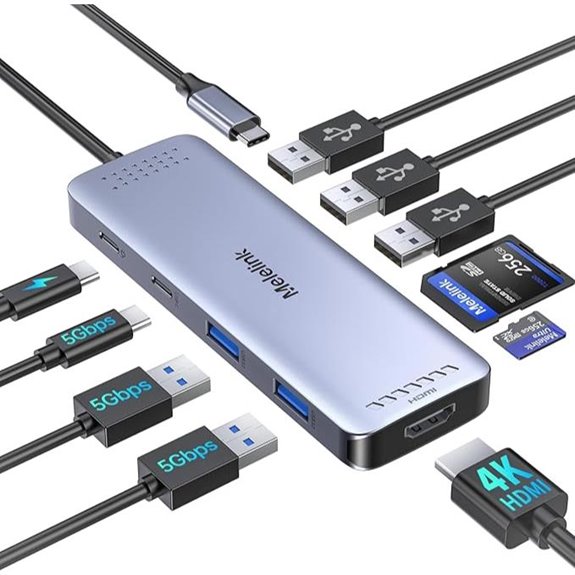 USB-C Multiport Hub for MacBook & More
