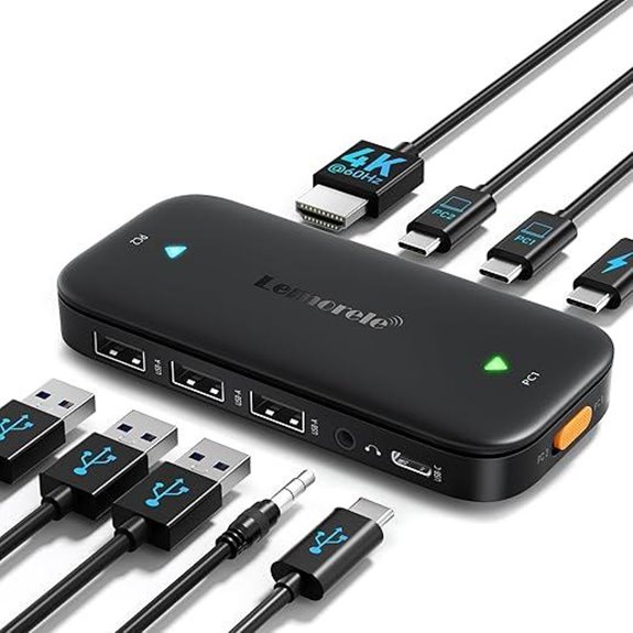 Lemorele USB C KVM Switch with 4K HDMI & Charging