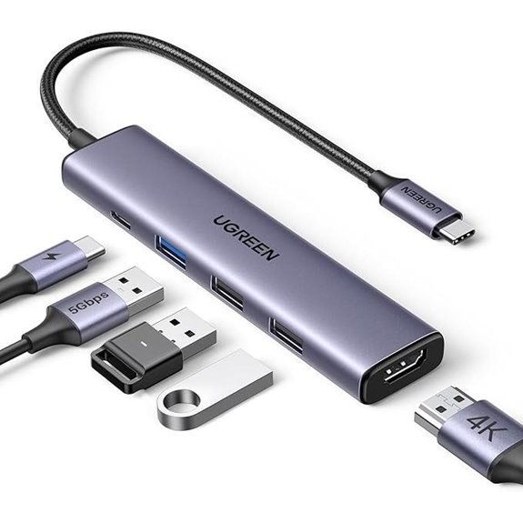 UGREEN 5-in-1 USB C Hub with HDMI and Power
