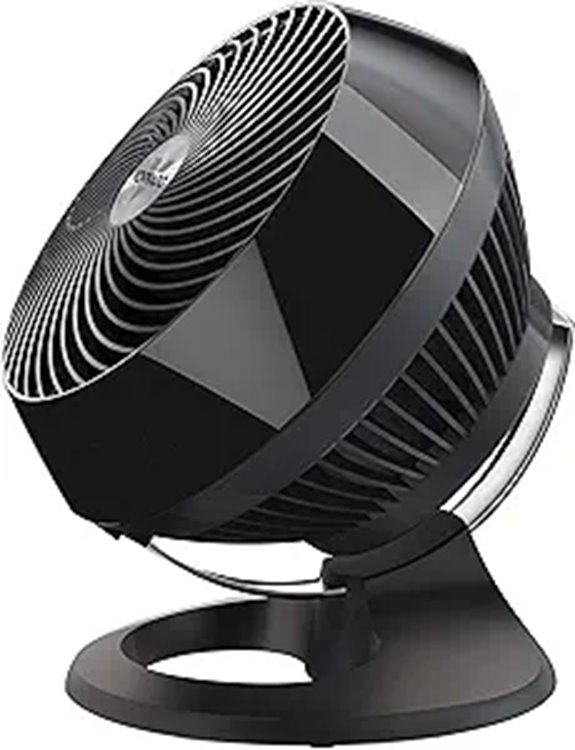 Vornado 660 Floor Fan with 4 Speeds and Tilt