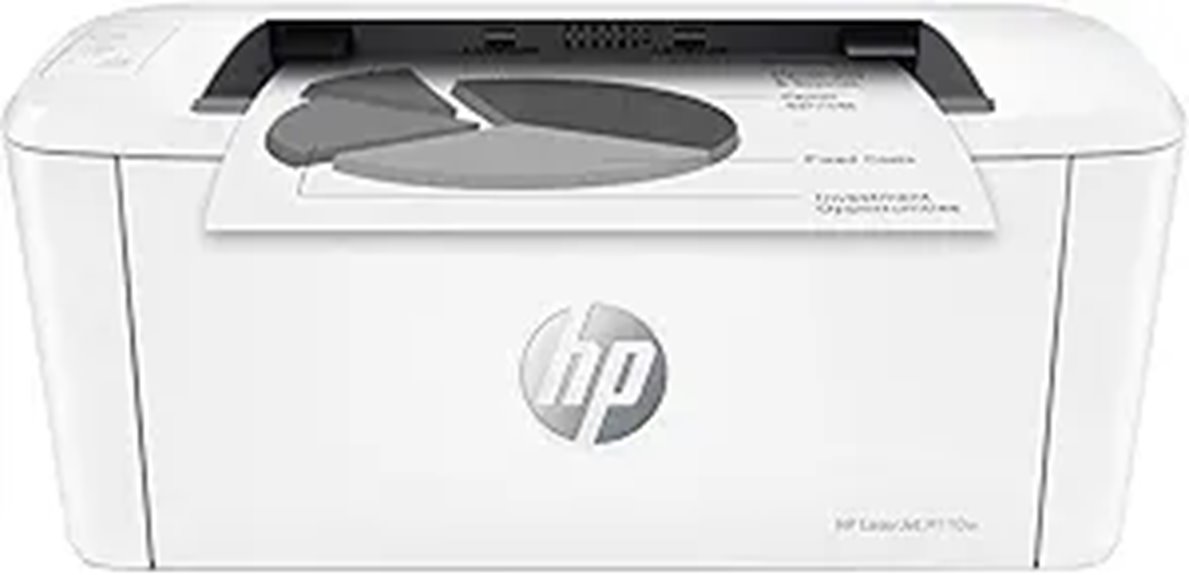 HP LaserJet M110w Wireless Black & White Printer