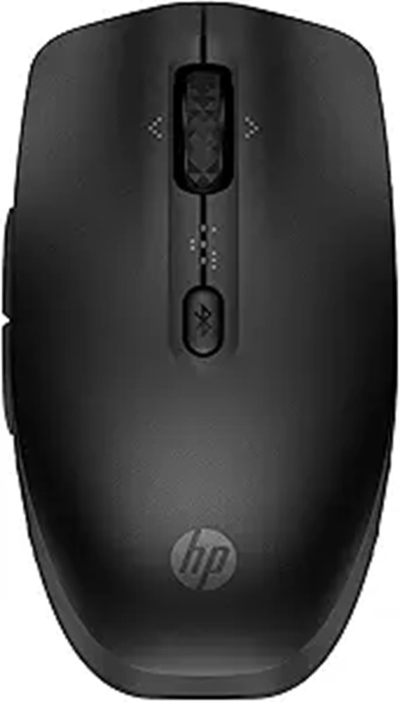 HP 420 Bluetooth Programmable Mouse with Multi-Device Support