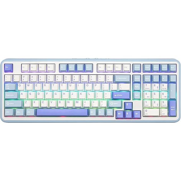 EPOMAKER TH99 Wireless Mechanical Keyboard with RGB