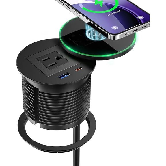 Desk Power Grommet with USB-C Wireless & Outlets